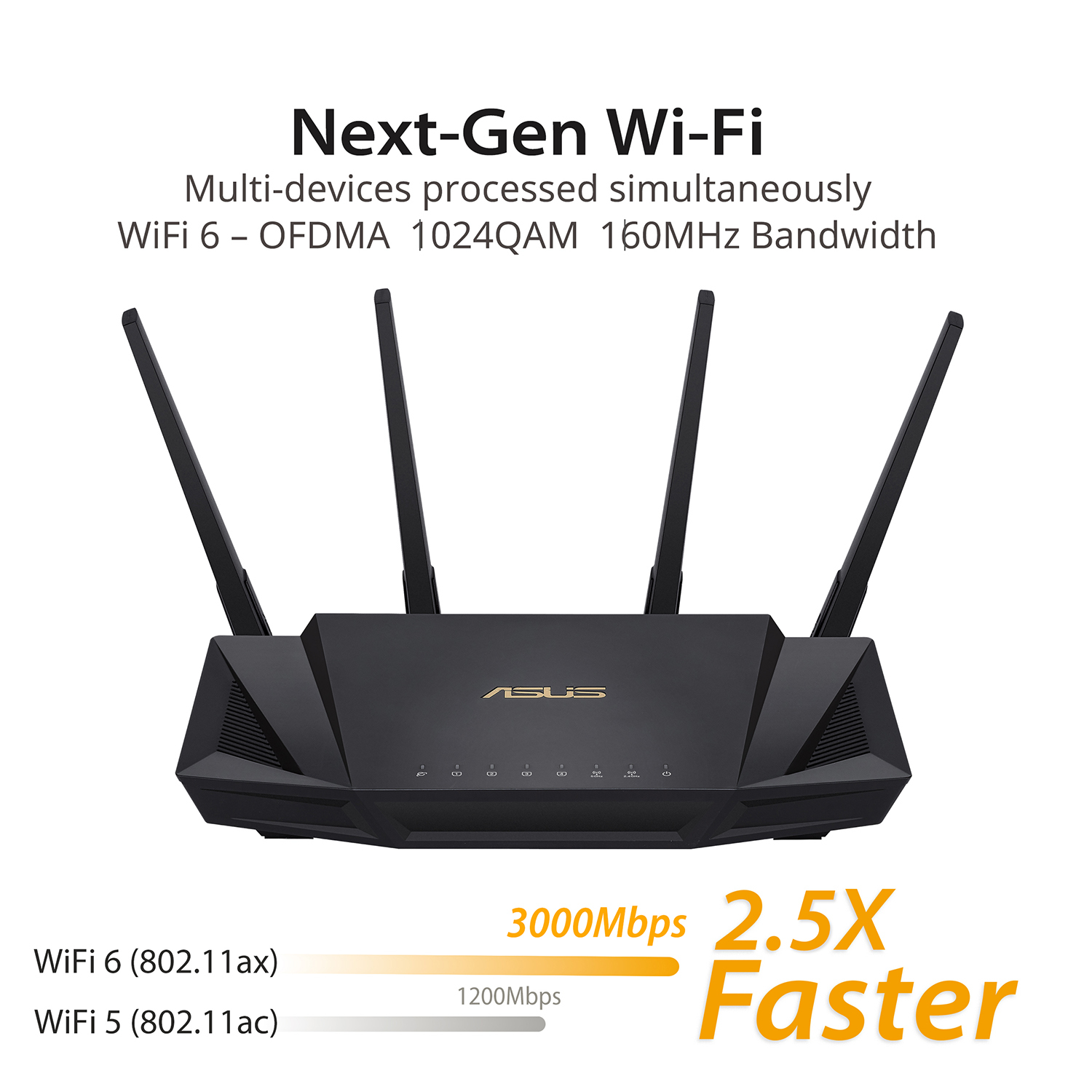 ASUS 路由器RT-AX3000 V2 #WiFi6 (NE-ARAX302)