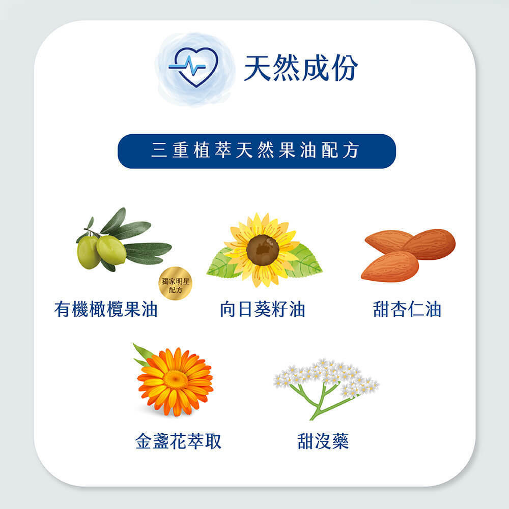 嬰兒油, 嬰兒油 推薦, 嬰兒按摩油,嬰兒油用途,珊諾