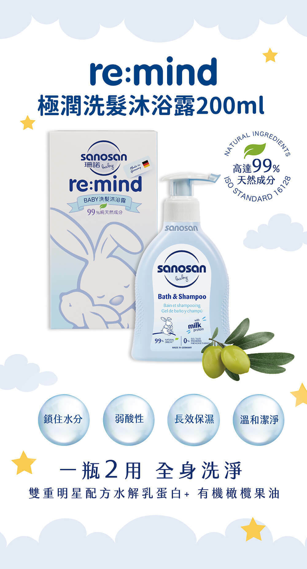 珊諾彌月禮盒系列是同事、朋友新生兒禮盒的最佳選擇，超夯德國原裝進口QQ兔娃娃，以及新生兒洗髮沐浴露乳液，天然溫和，零防腐劑/人工香精，讓您送得安心