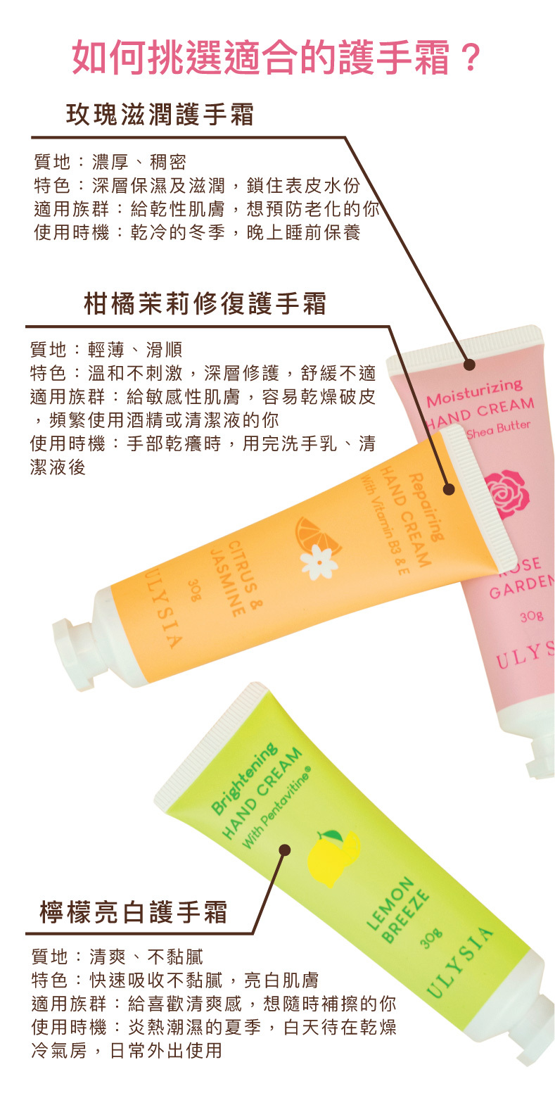 如何挑選適合的護手霜？