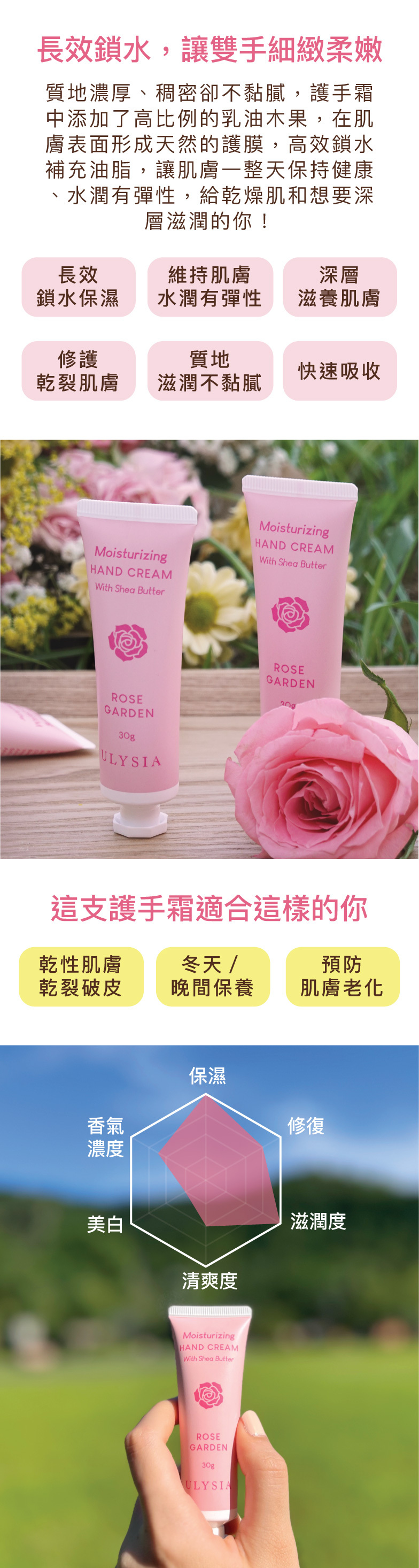 長效鎖水，讓雙手細緻柔嫩