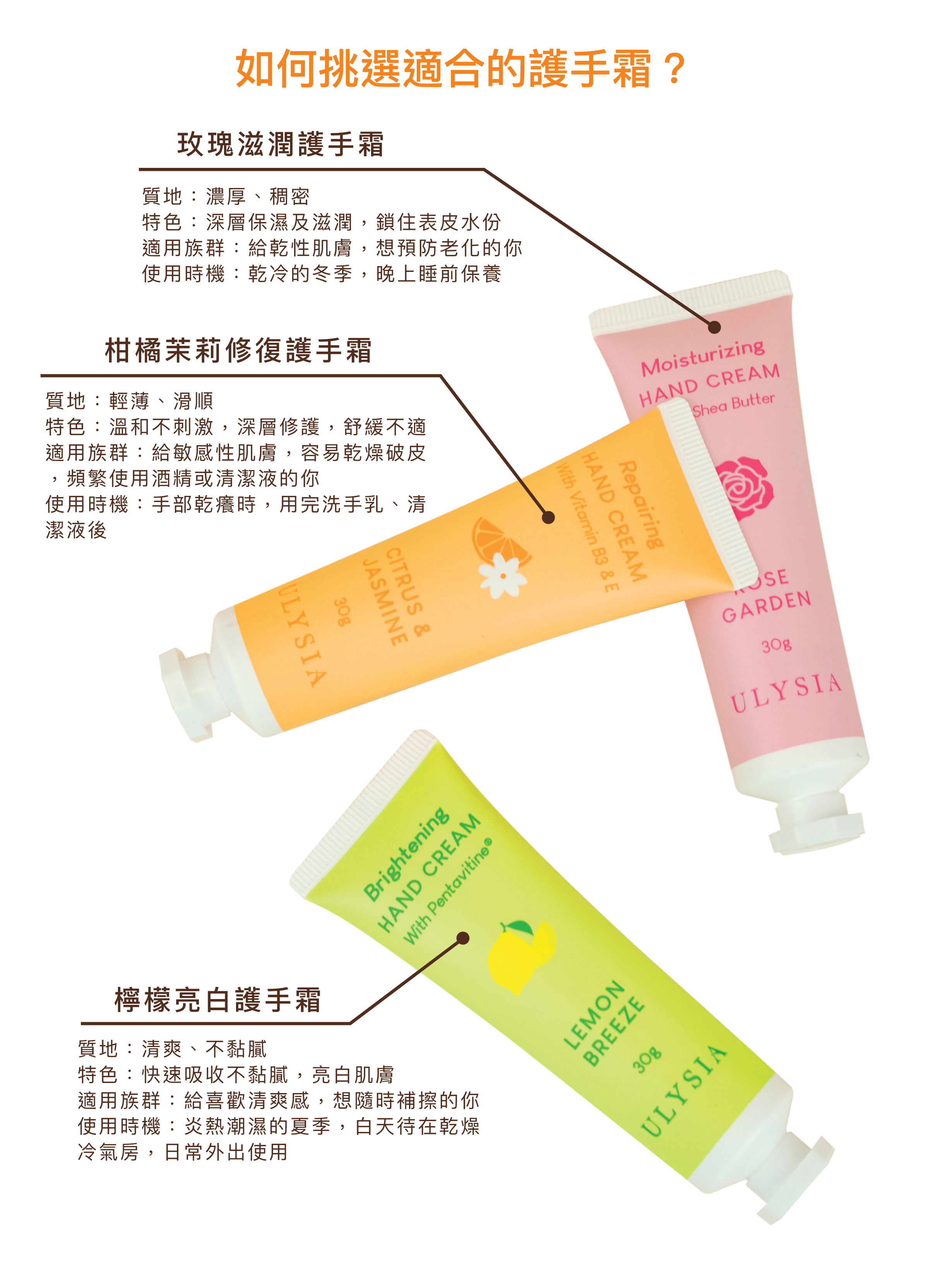 如何挑選適合的護手霜？