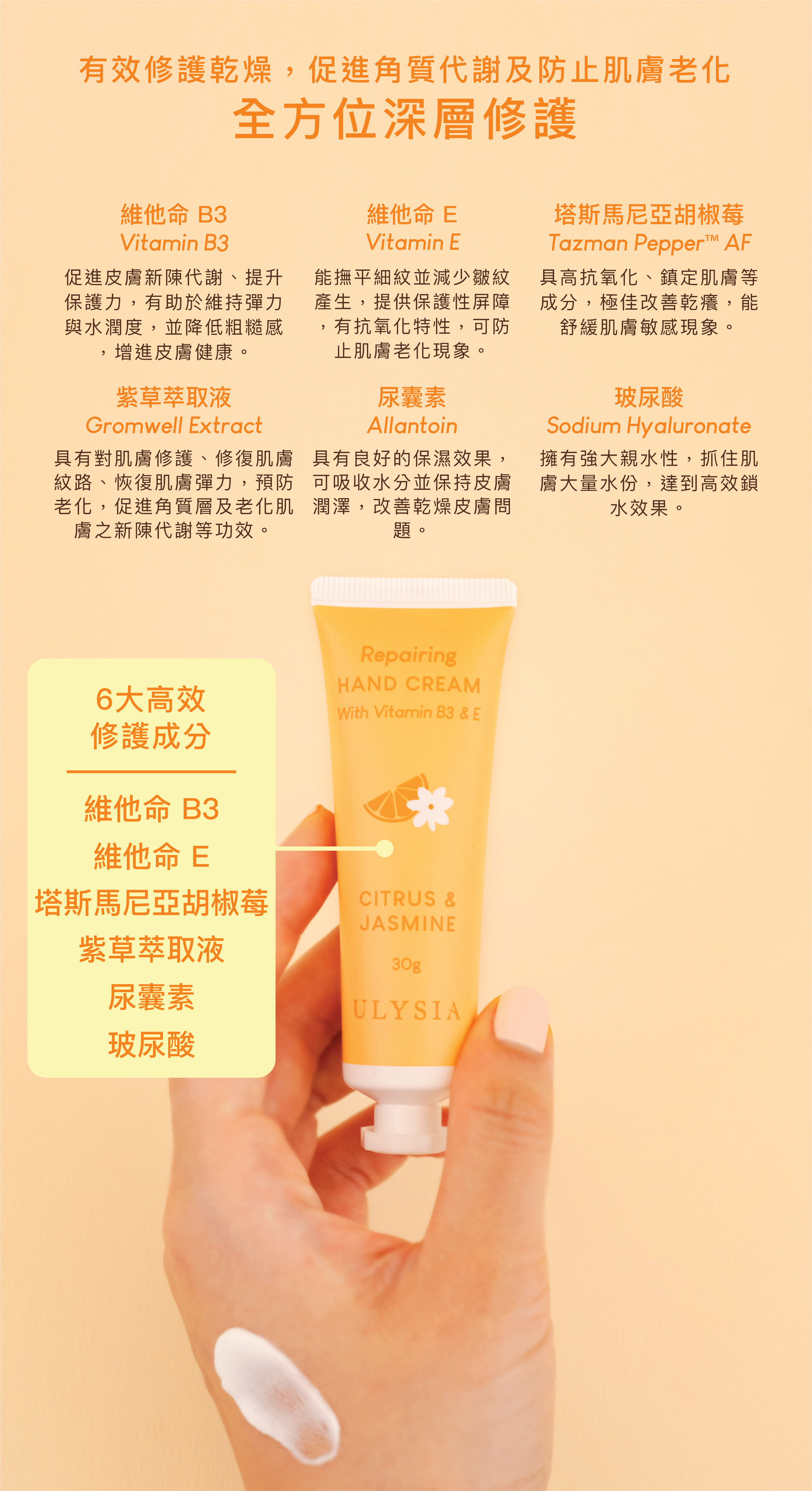 有效修護乾燥，促進角質代謝及防止肌膚老化，全方位深層修護