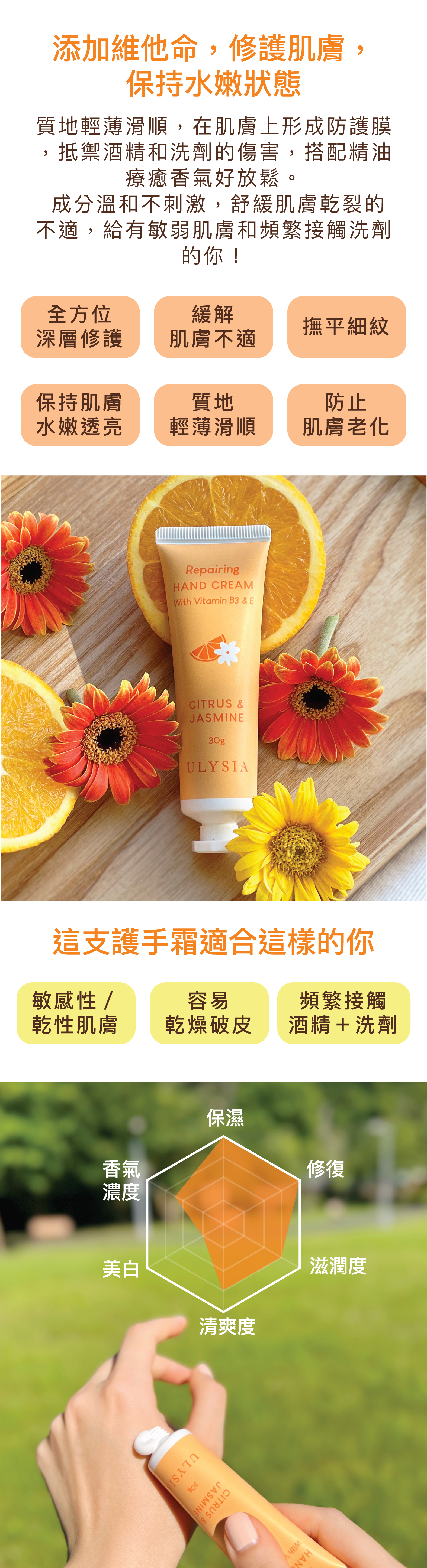 添加維他命，修護肌膚，保持水嫩狀態