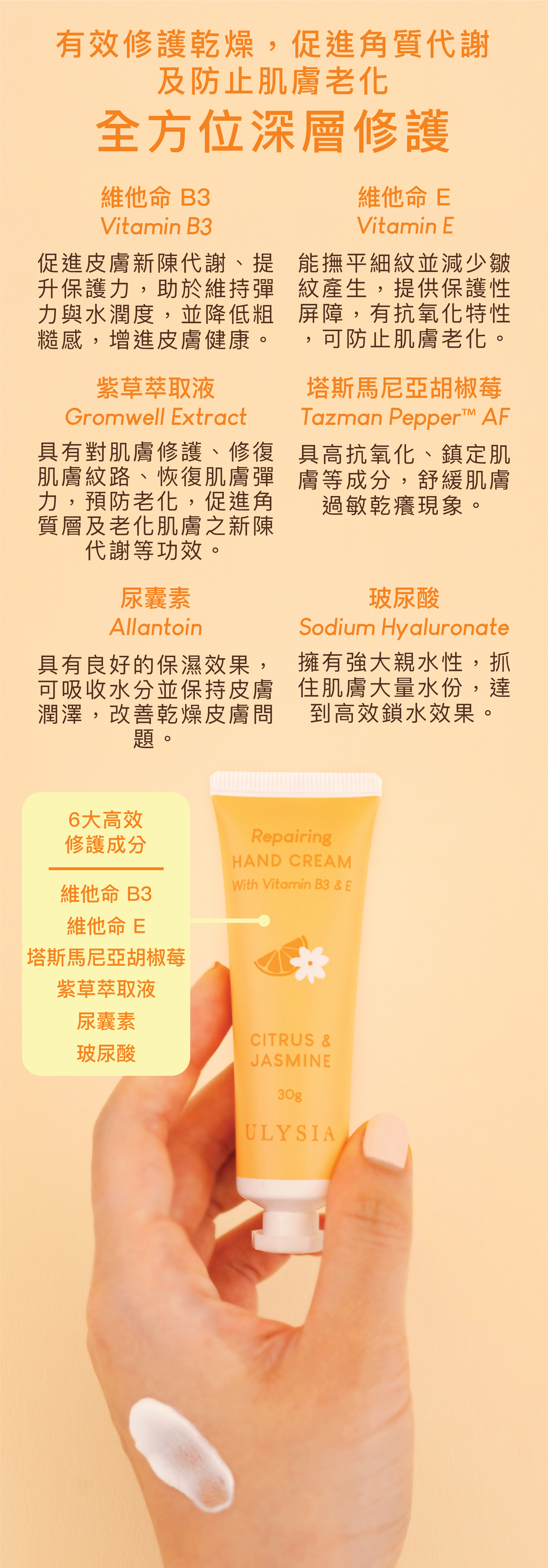 有效修護乾燥，促進角質代謝及防止肌膚老化，全方位深層修護