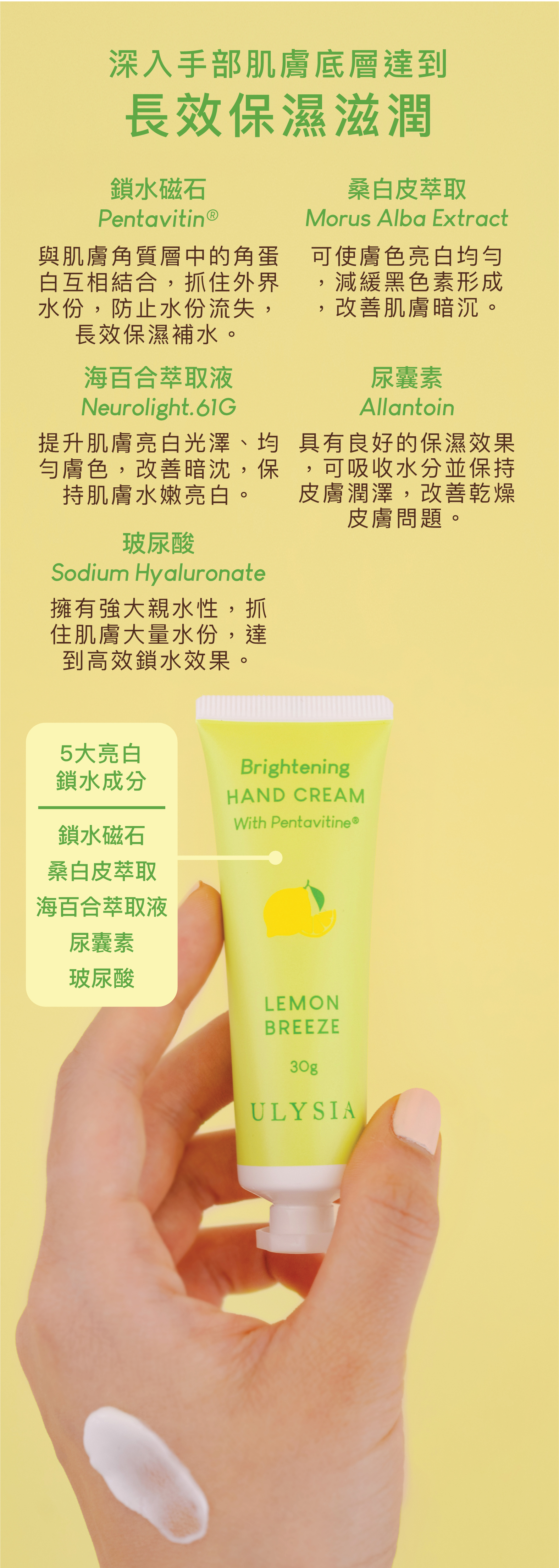 深入手部肌膚底層達到長效保濕滋潤