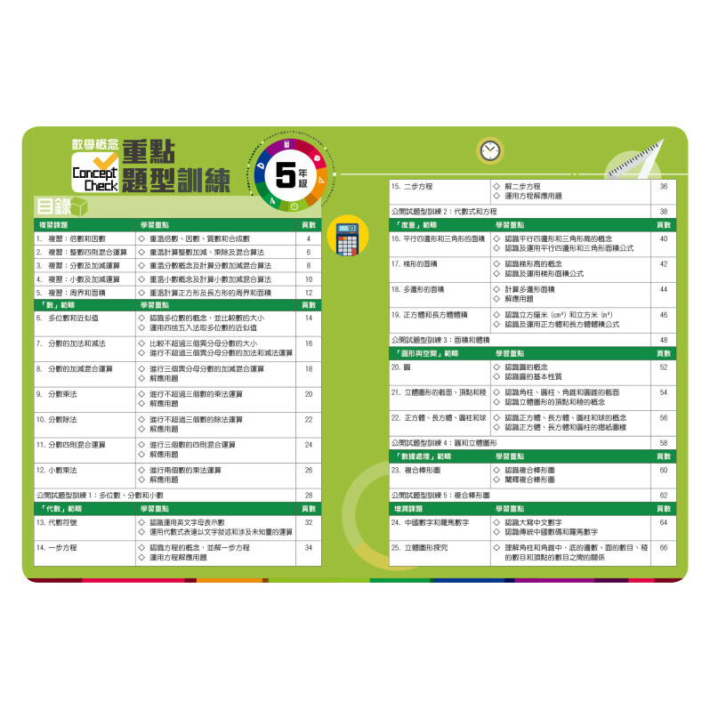 【多買多折】Concept Check重點題型訓練 5年級