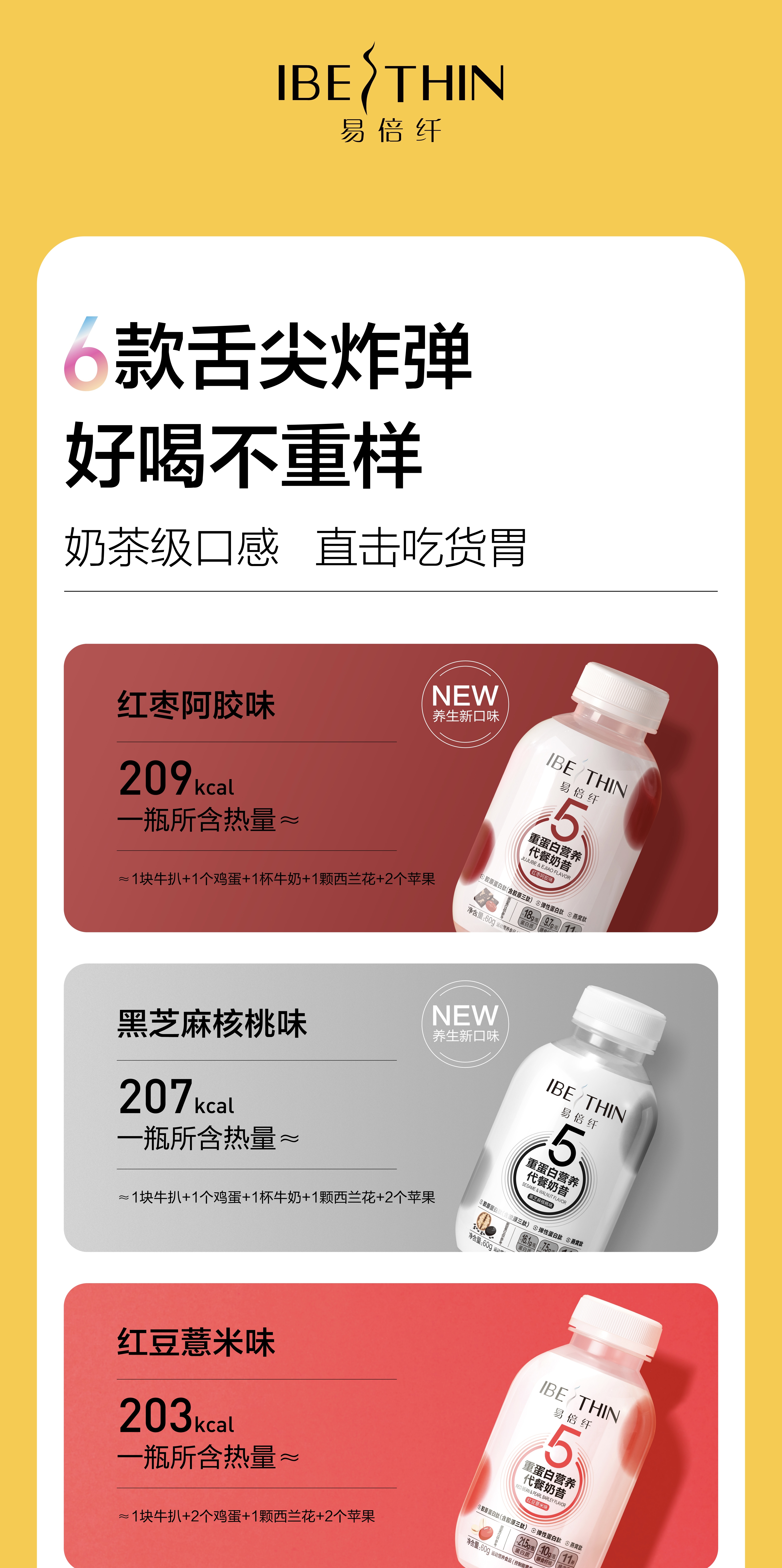 MAGELINE IBETHIN MILK SHAKE