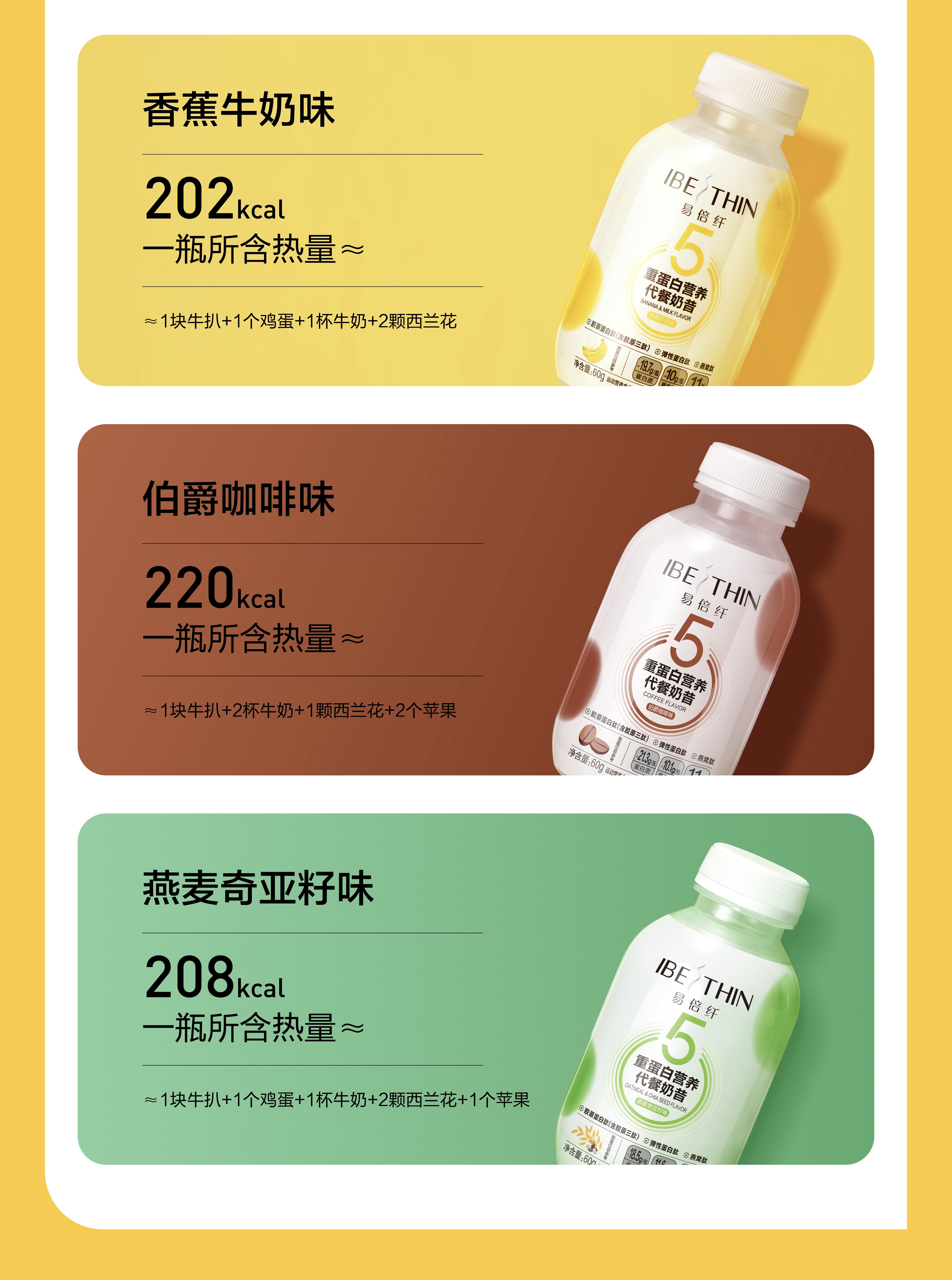 MAGELINE IBETHIN MILK SHAKE