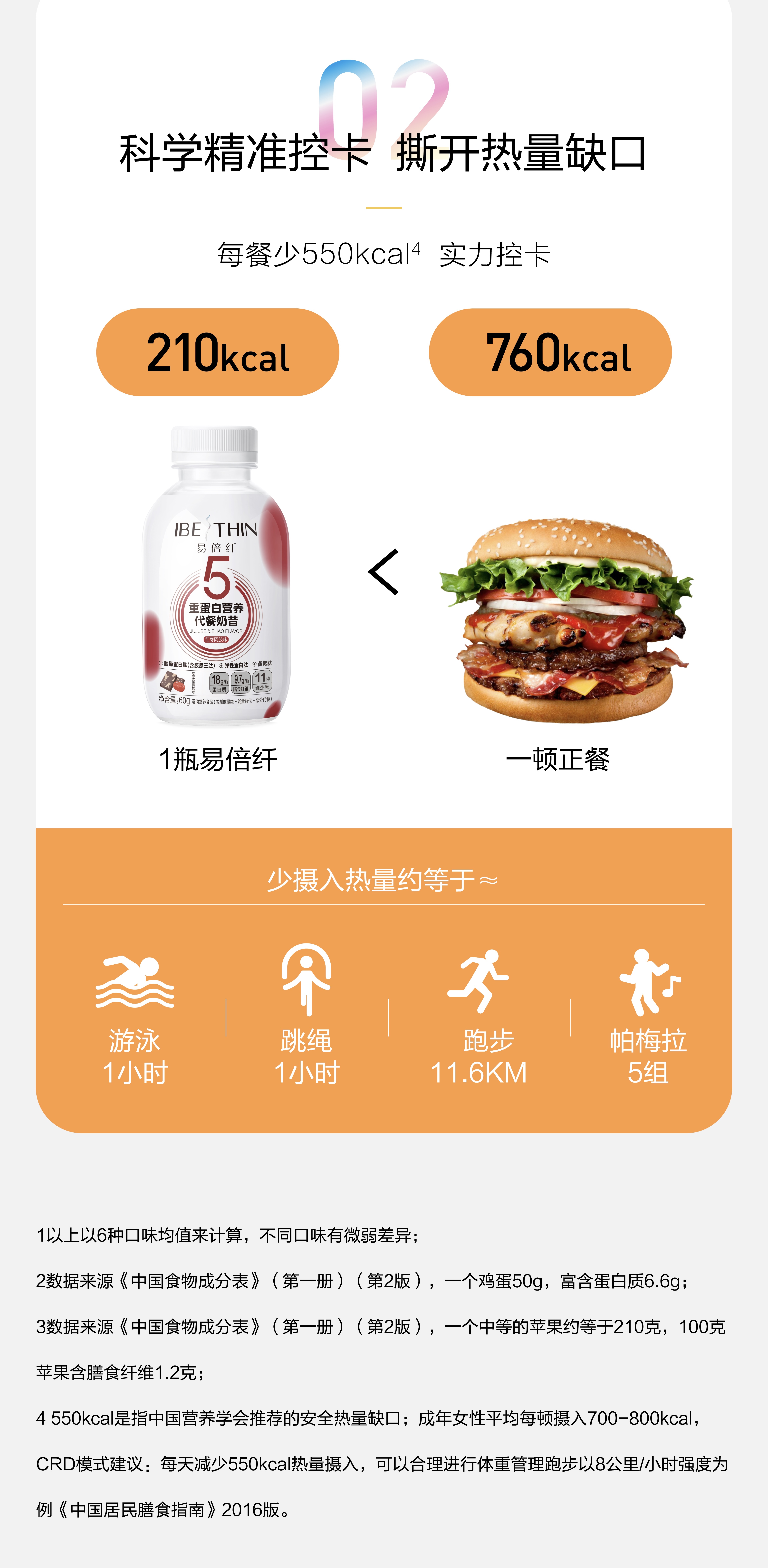 MAGELINE IBETHIN MILK SHAKE