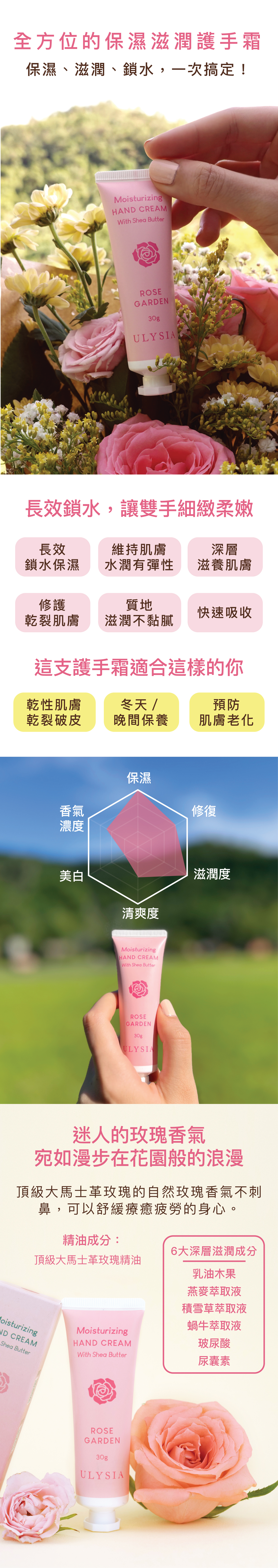 全方位的保濕滋潤護手霜