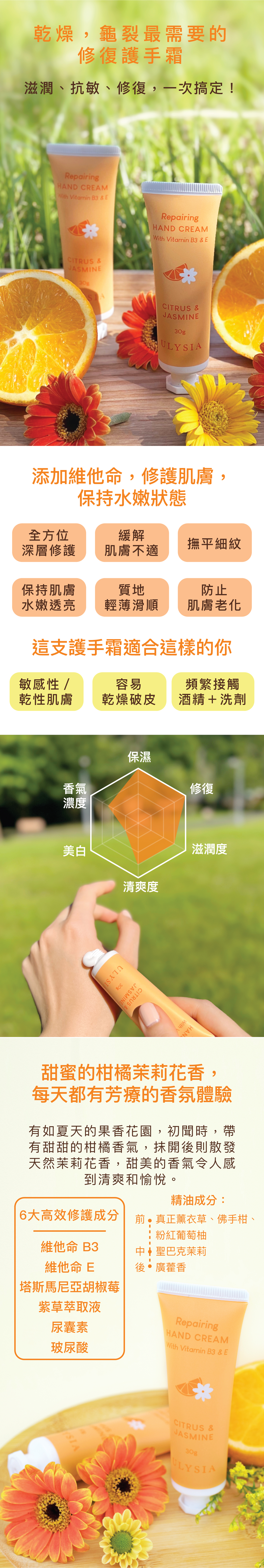 乾燥，龜裂最需要的修復護手霜