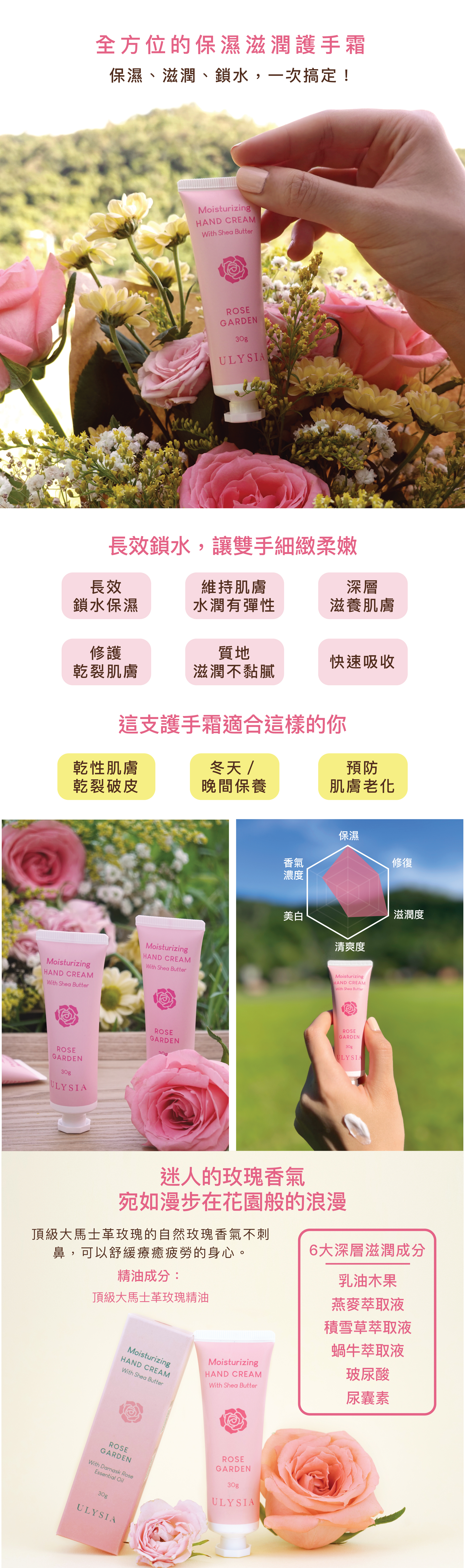 全方位的保濕滋潤護手霜