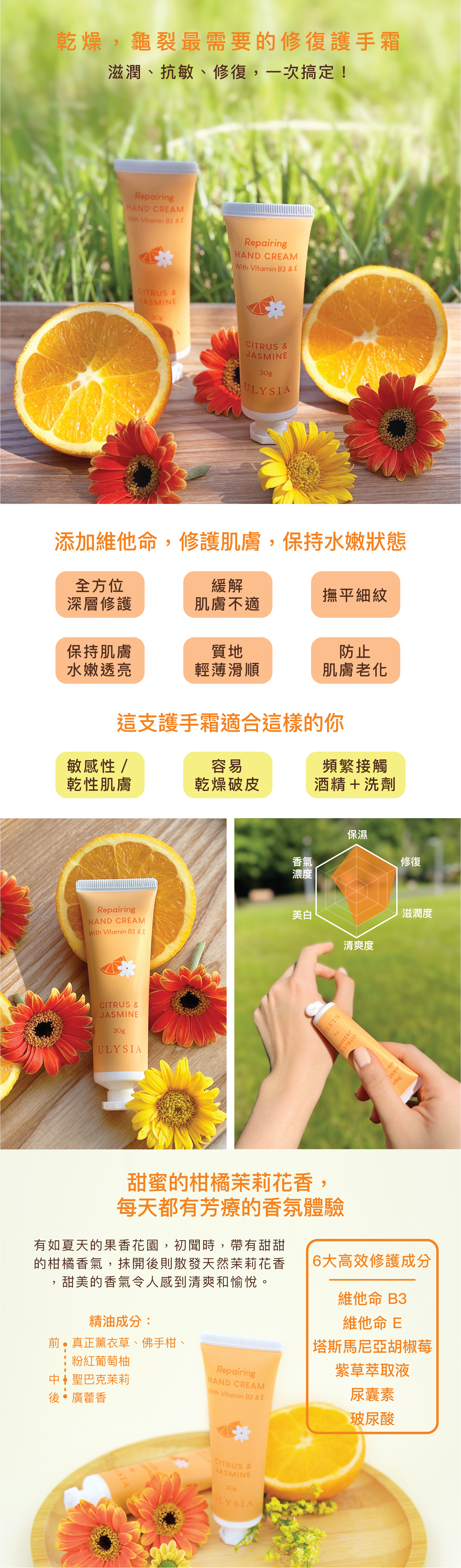 乾燥，龜裂最需要的修復護手霜