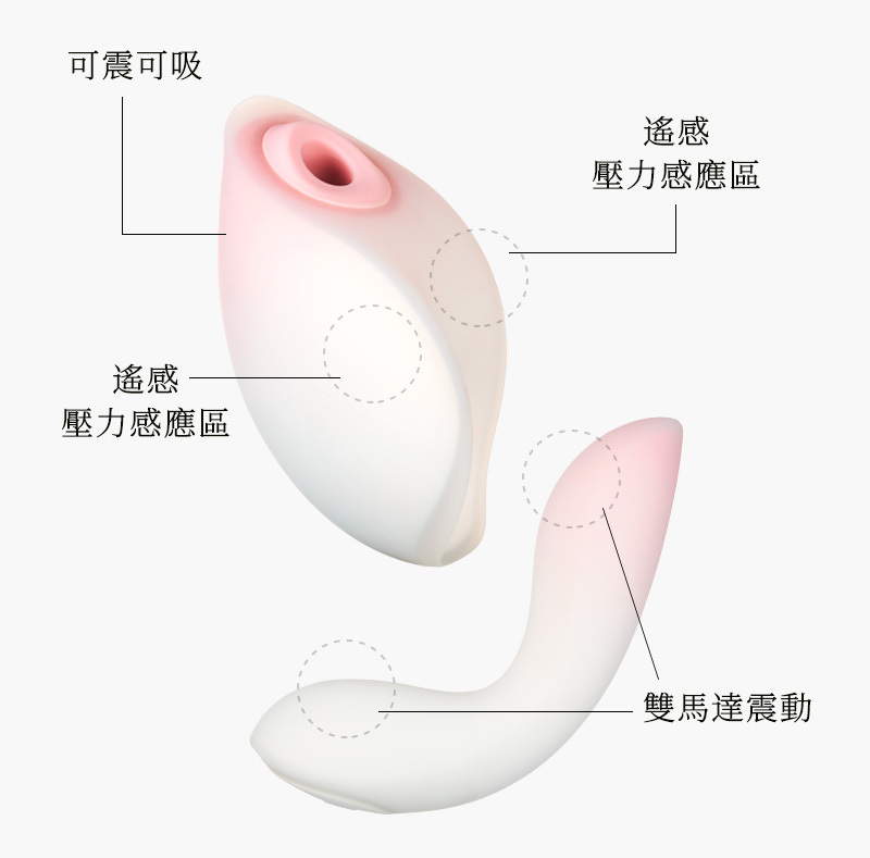 花下月,花下月 愉月禮盒,花下月 吸吮器,花下月 按摩棒,花下月 凝脂,花下月 星黛,花下月 天青