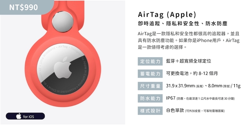 Airtag,Apple AirTag,AirTag 項圈,寵物追蹤 Airtag,Airtag 寵物