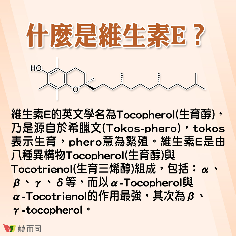 赫而司瑞士生育醇維生素E 什麼是維生素E？維生素E的英文學名為Tocopherol(生育醇)，乃是源自於希臘文(Tokos-phero)，tokos表示生育，phero意為繁殖。維生素E是由八種異構物Tocopherol(生育醇)與Tocotrienol(生育三烯醇)組成，包括：α、β、γ、δ等，而以α-Tocopherol與α-Tocotrienol的作用最強，其次為β、γ-tocopherol。