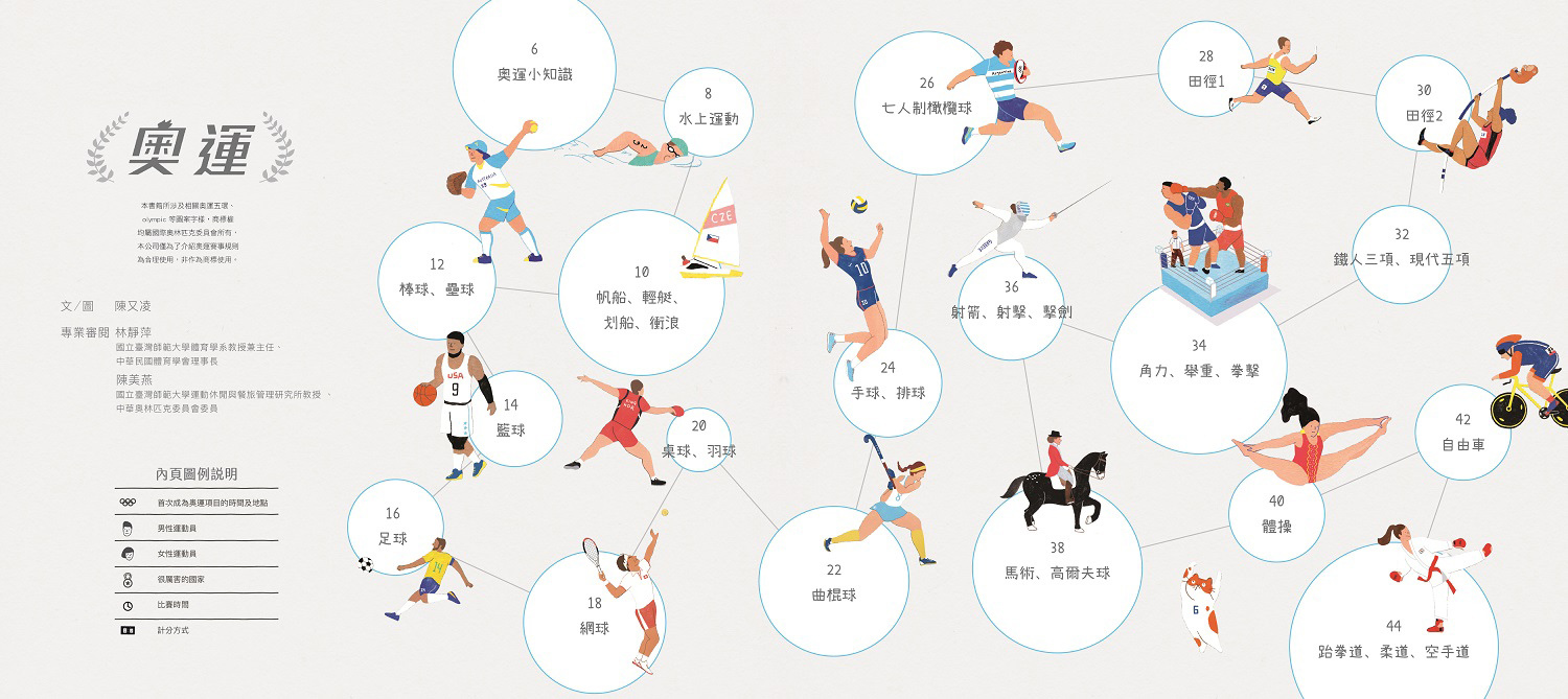 【聯經|非感應有聲繪本】奧運（台灣第一本奧運主題繪本）