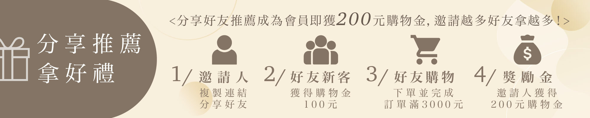 好友推薦禮