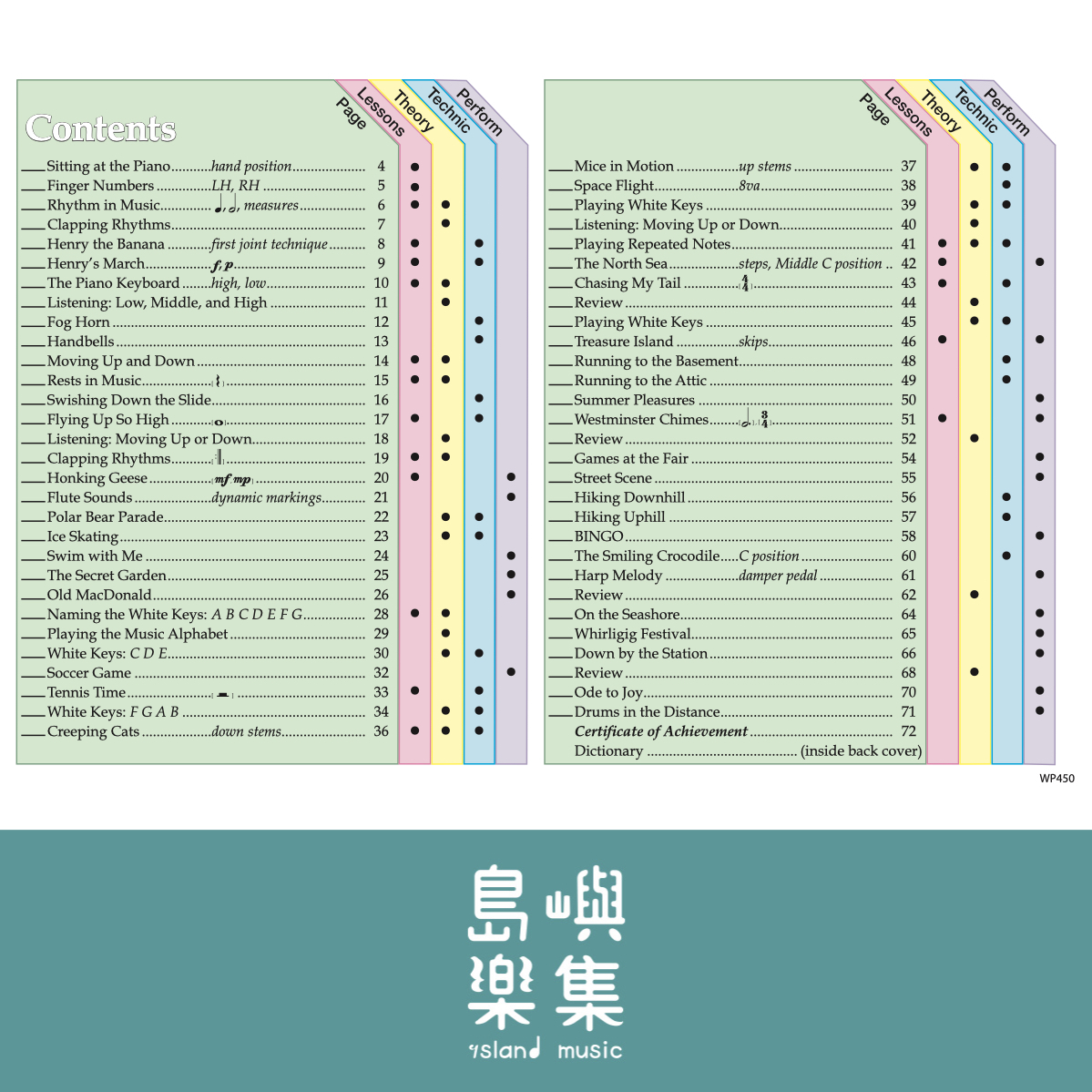 Bastien New Traditions: All In One Piano Course - Primer A