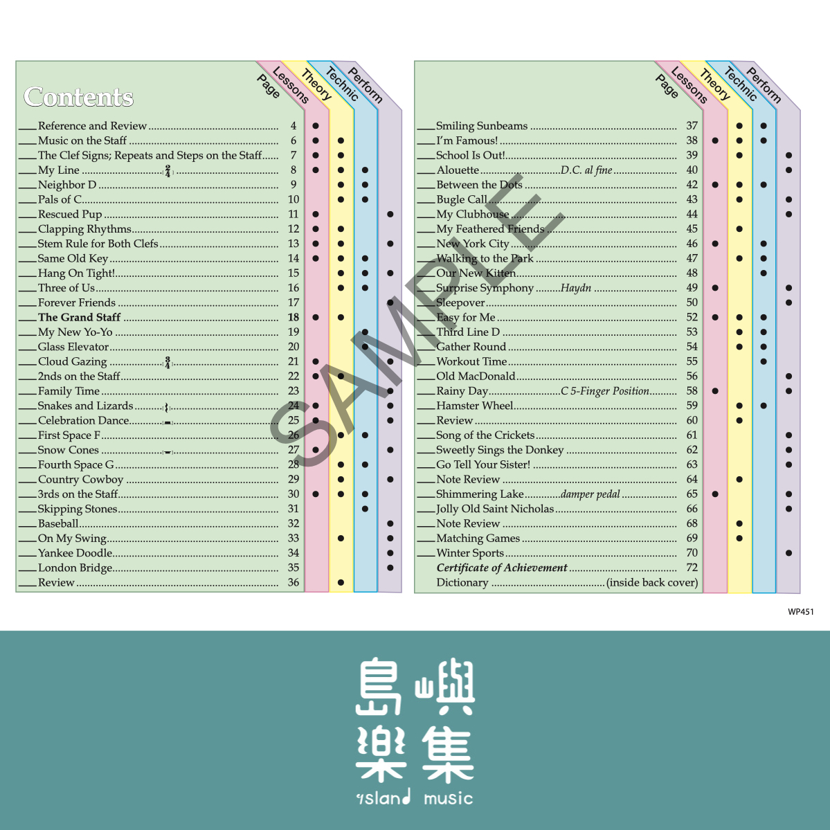 Bastien New Traditions: All In One Piano Course - Primer B