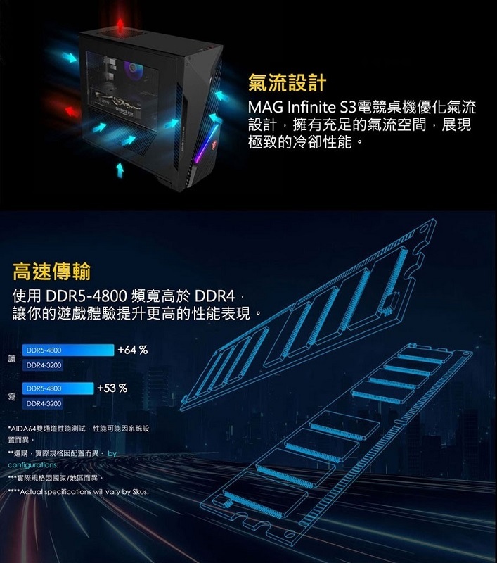 米特3C數位–MSI 微星 MAG Infinite S3 13NUD-883TW i5-13400F/16G/RTX4060Ti-8G 電競桌機