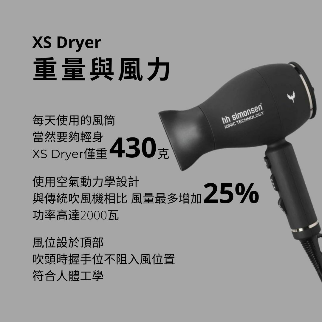 HH Simonsen XS Dryer