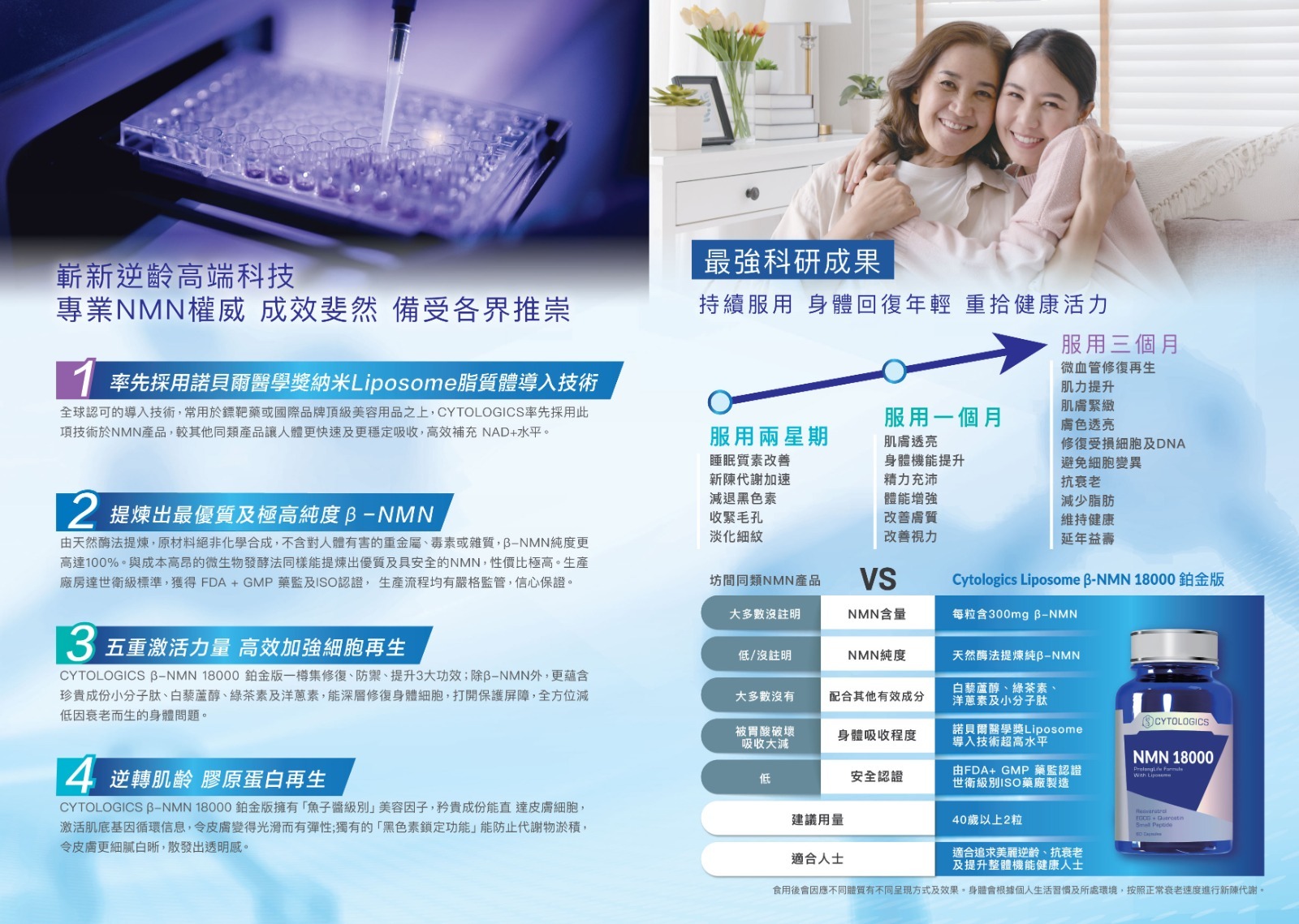 伊胞樂NMN18000鉑金版-抗衰老保健品-逆齡nmn