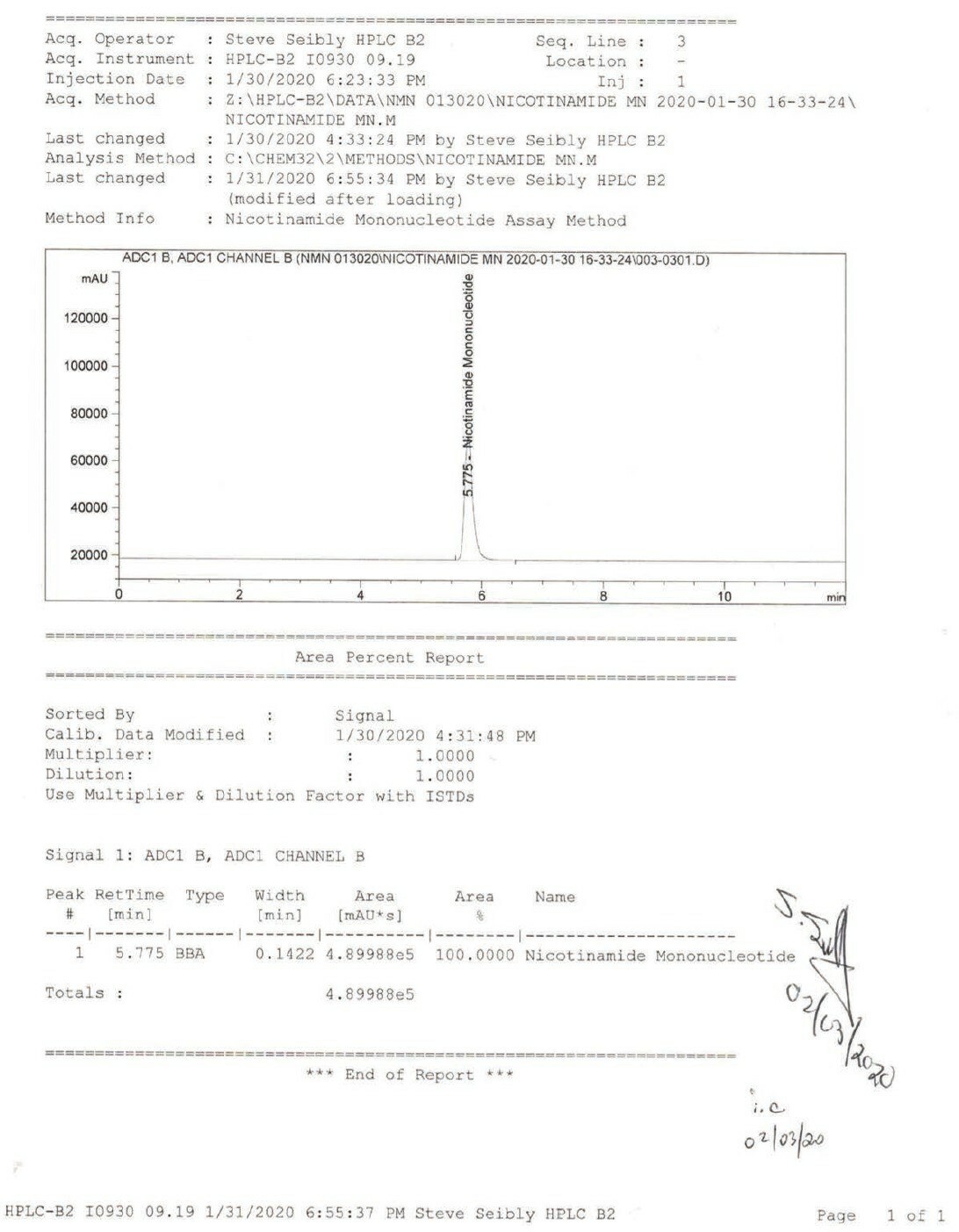 伊胞樂NMN18000鉑金版-抗衰老保健品-NMN證書