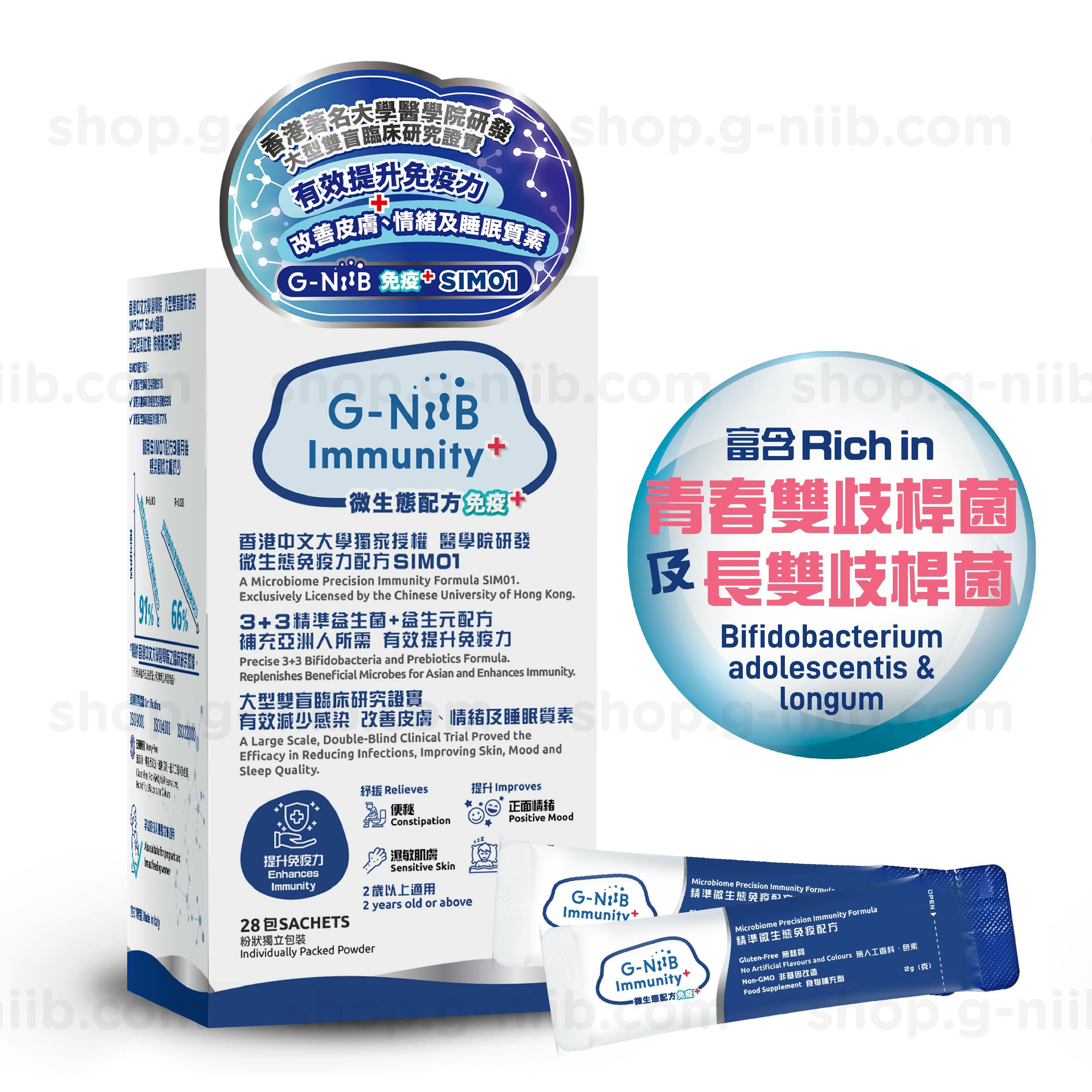 GNiiB 免疫+ 28天 專利配方SIM01