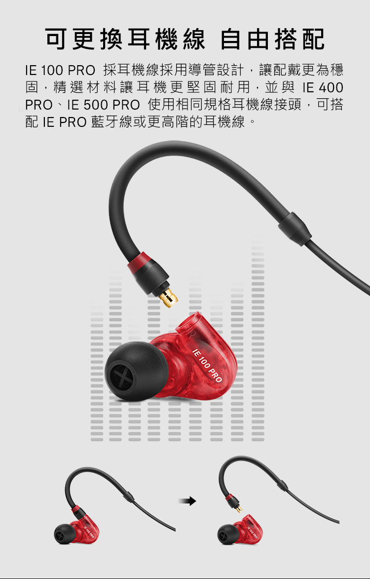 Sennheiser IE 100 PRO 圖片3