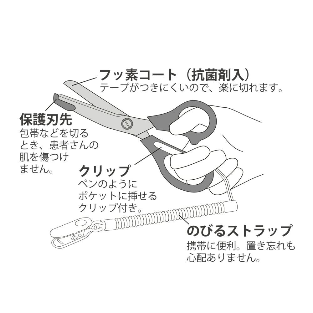 [預購] Miffy 全黑色護士剪刀