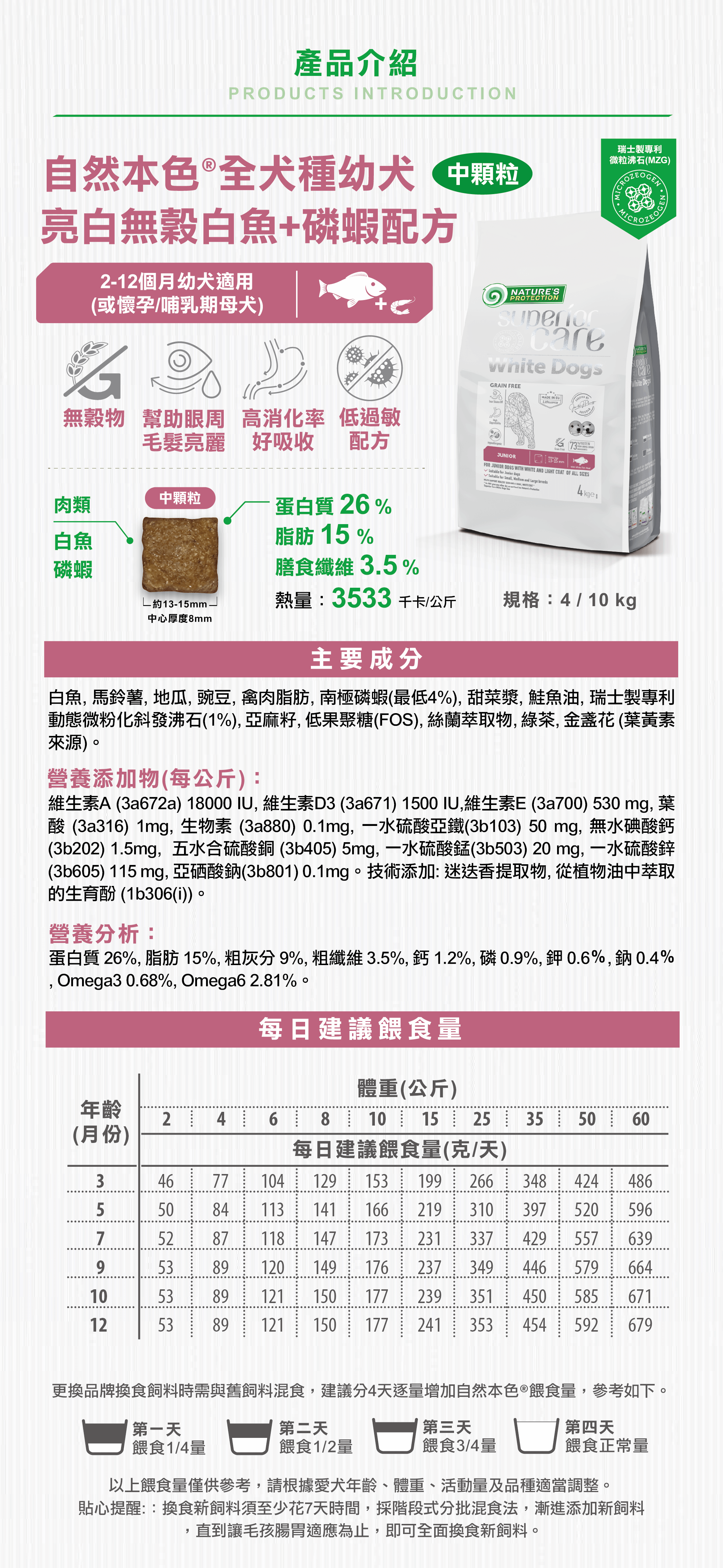 (嚐鮮包.中顆粒) 自然本色 全犬種幼犬 亮白無穀白魚+磷蝦配方