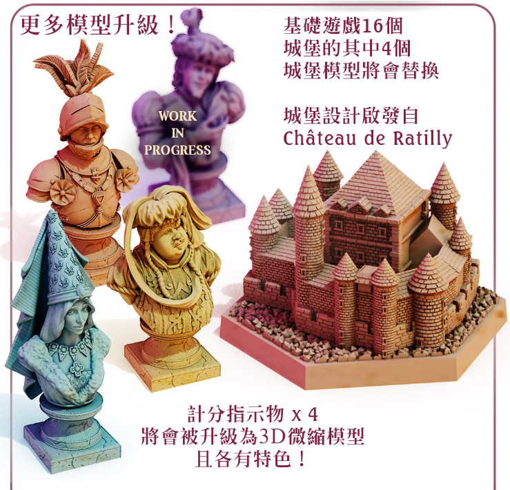 勃根地城堡 特別典藏版 The Castles of Burgundy: Special Edition