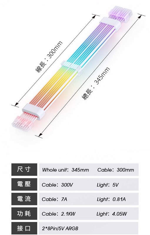 米特3C數位–Jonsbo 喬思伯 DY2 顯卡雙8 純白發光線 5V ARGB 雙面光 免控制器