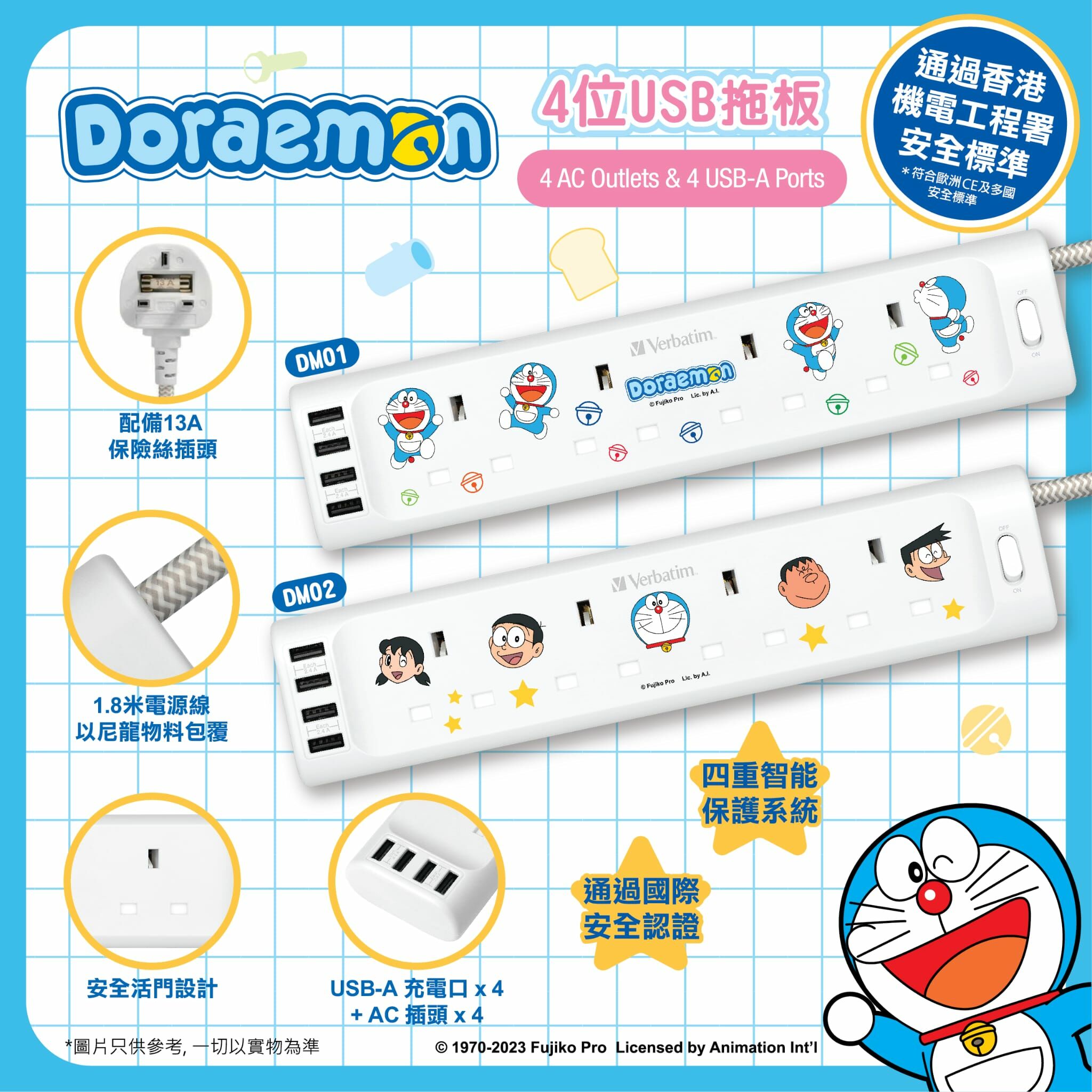 (預訂23年10月中)【原裝正版Doraemon 4Port USB拖板】
