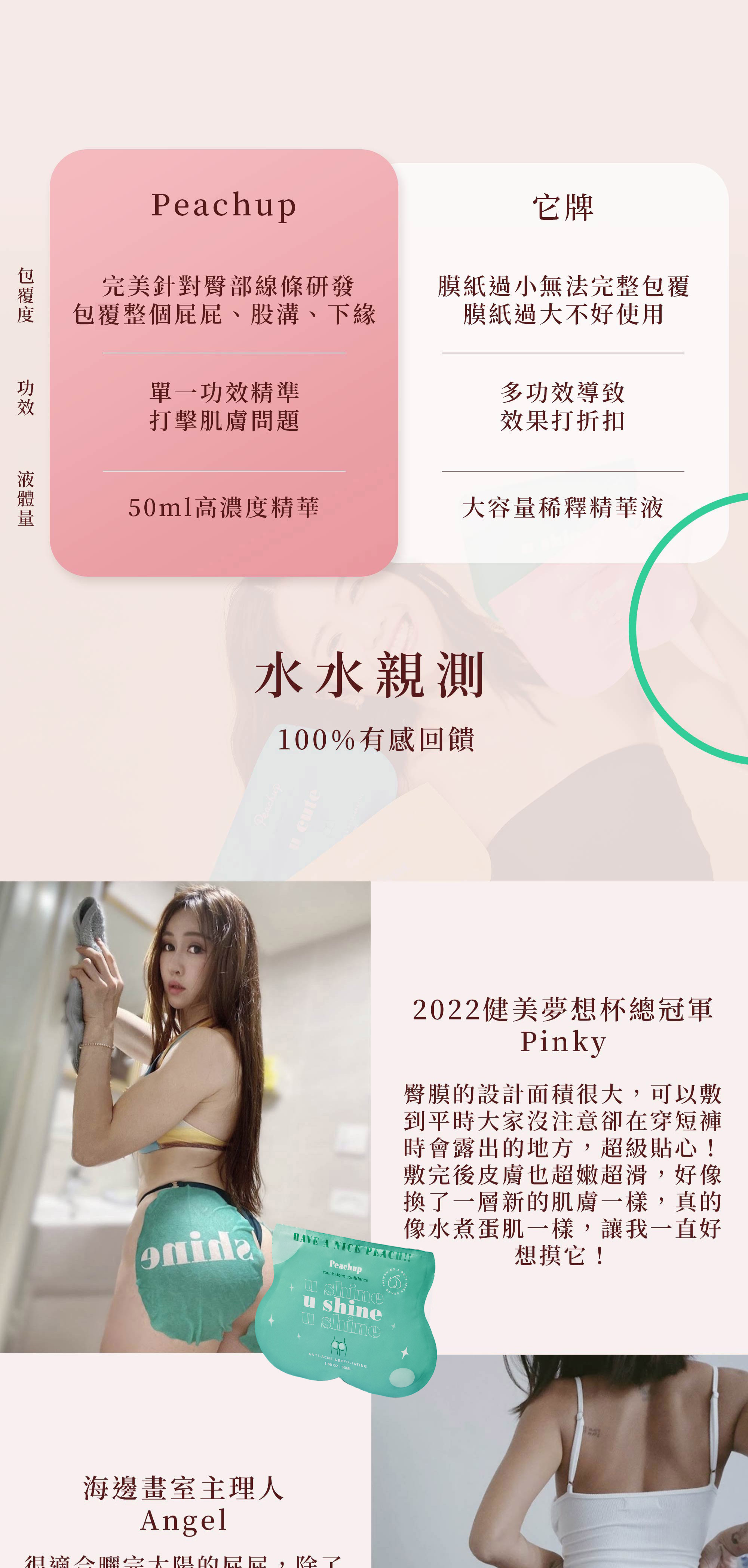 Peachup,臀膜,屁股長痘痘,私密處保養,屁股暗沈