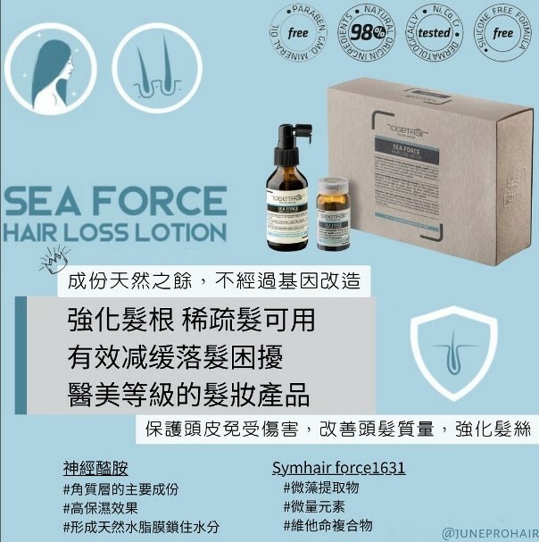 Togethair sea force hair loss lotion spray 100ml
