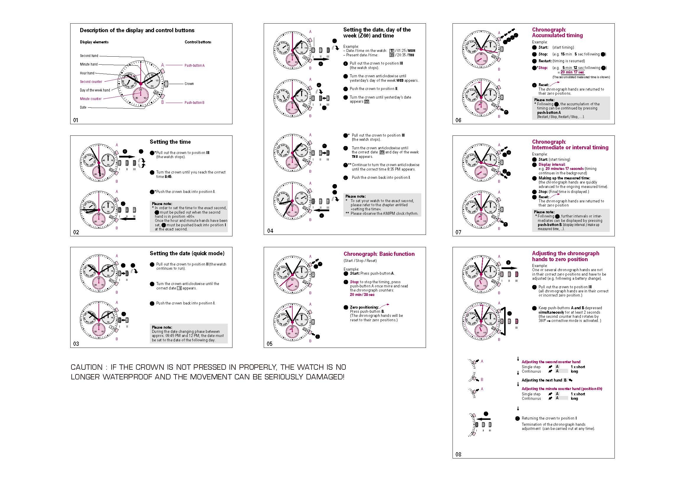 TW STEEL 操作說明書｜Ronda Z60 石英機芯