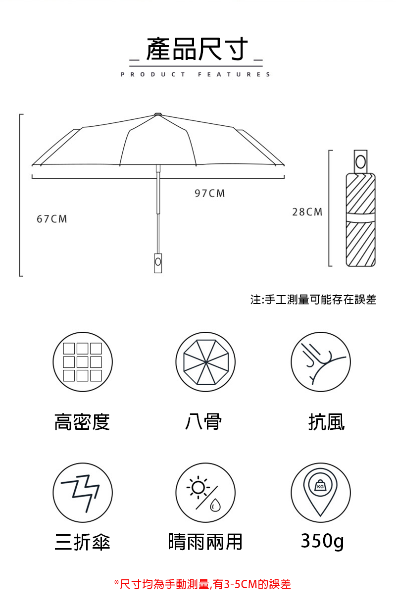 訂製190T防UV雨傘 送單色LOGO BKG54
