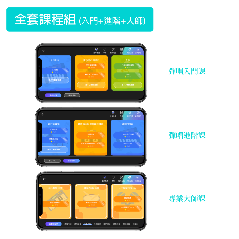 PopuMusic PopuMusic / 音樂CP APP 吉他課程(Poputar T1&T2專用) 第 6 張圖片｜三峽吉他 / Bass