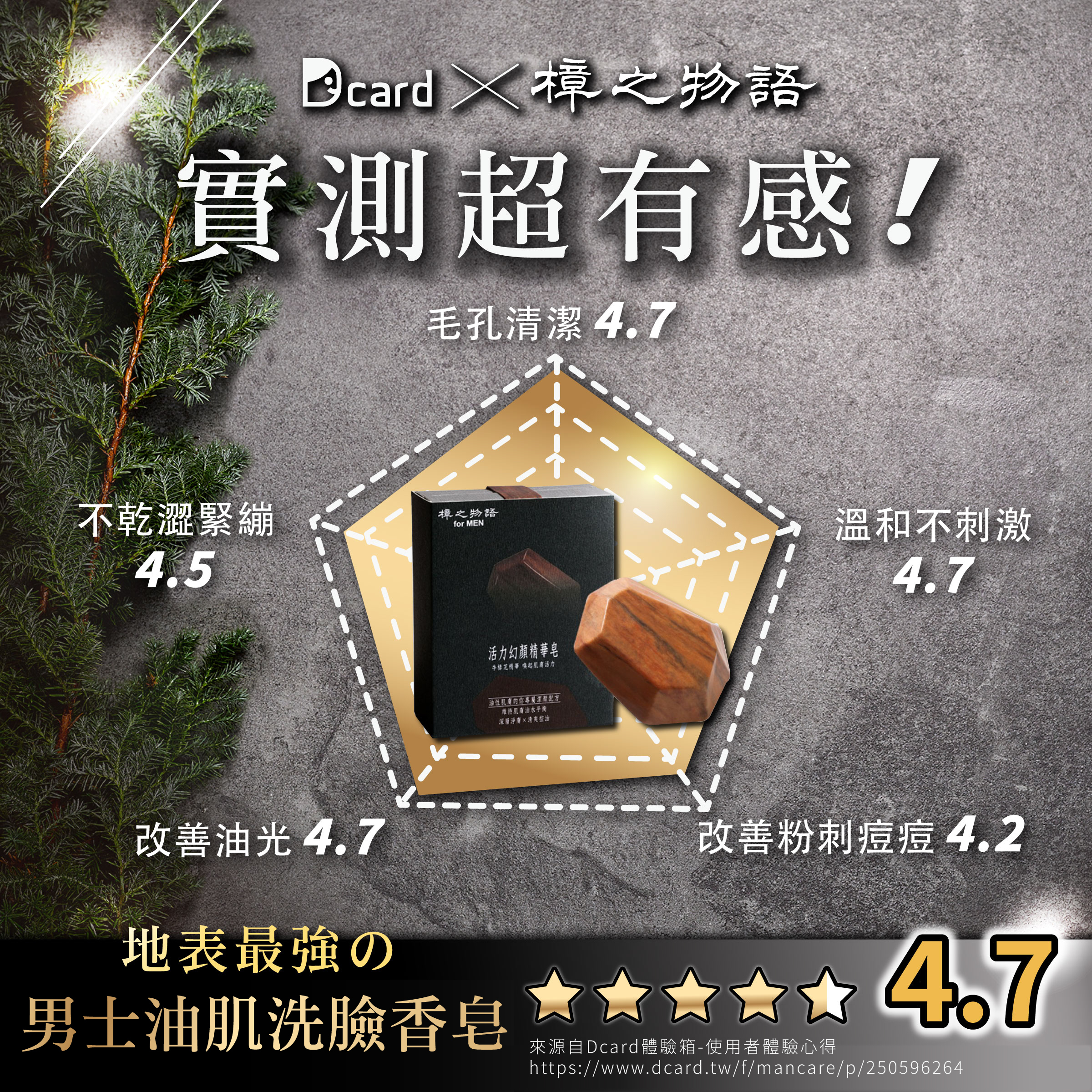 dcard實測  dcard體驗箱 男士香皂