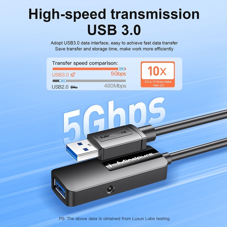 Mindpure USB 3.0 延長線配有信號放大器 (5m - 20m)