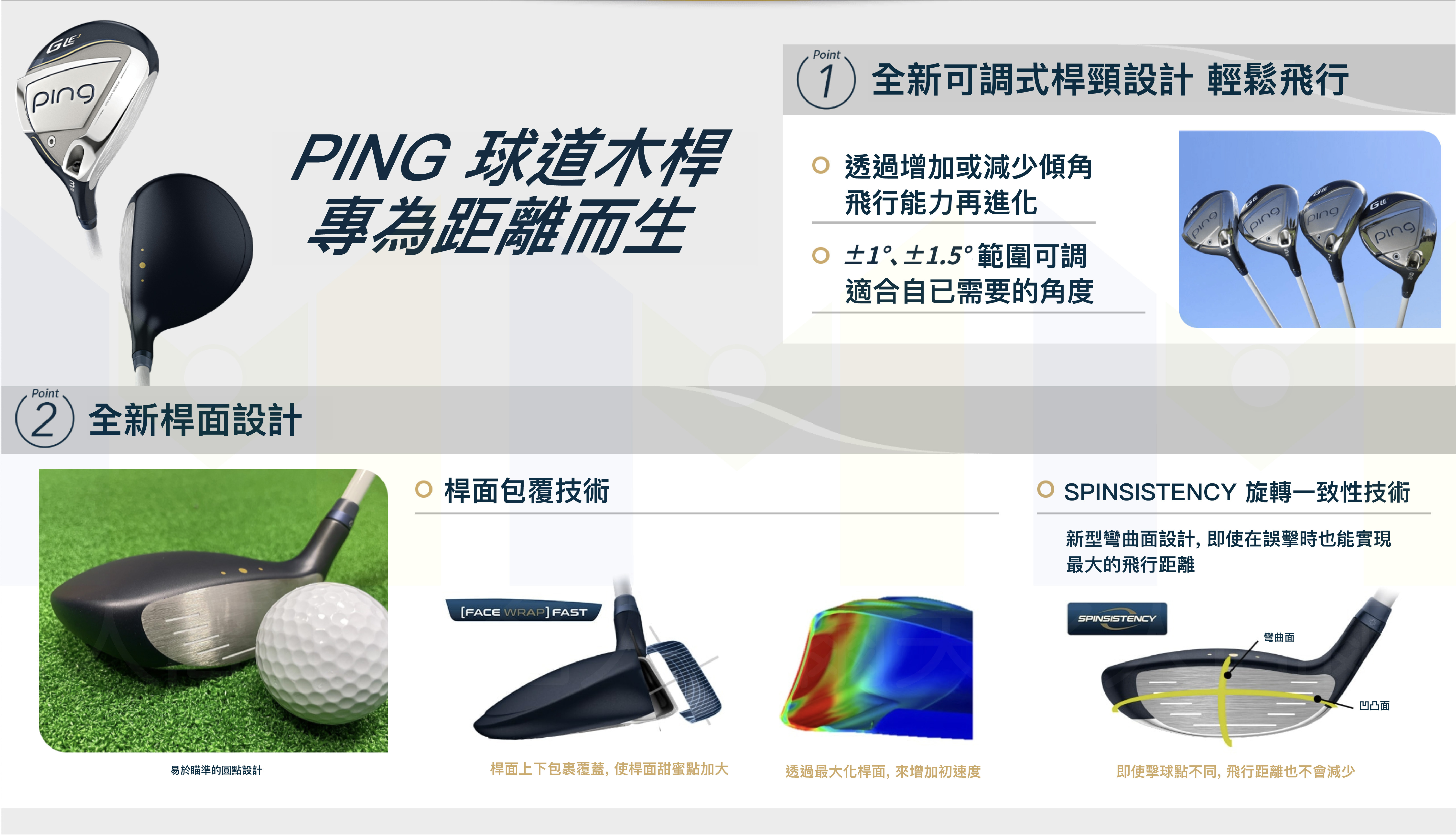 新品上市PING【G Le3 】女用球道木桿(原廠桿身ULT 250 J) 日規, GLE3 新品上市PING【G Le3 】女用球道木桿(原廠桿身ULT 250 J) 日規, GLE3