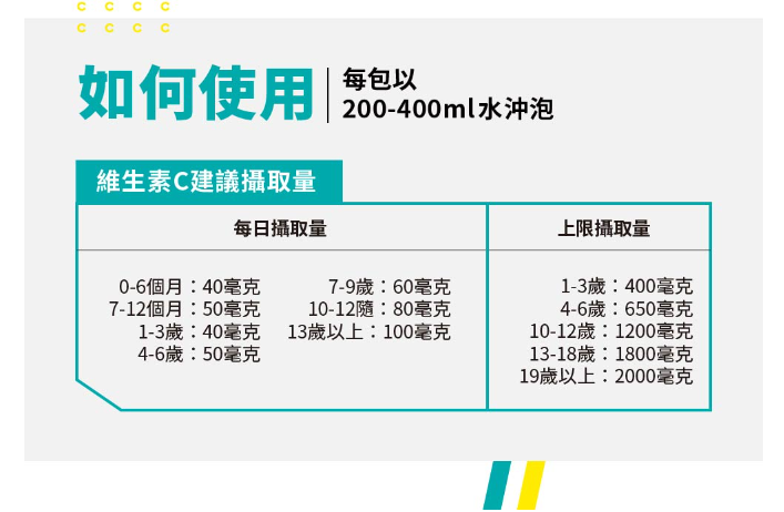 銳速 環原力維生素C粉劑 14包/盒