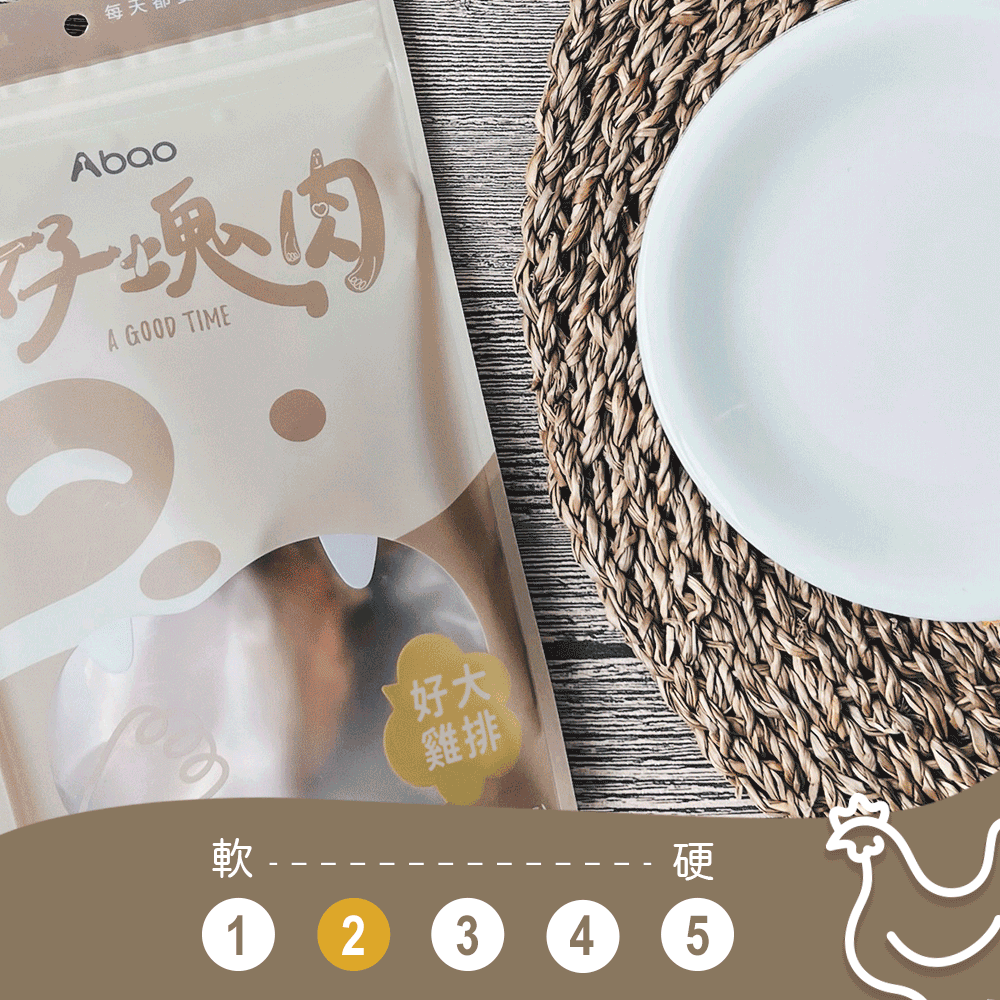 《 Abao 阿寶 》好塊肉🥩原肉烘焙零食｜好大雞排