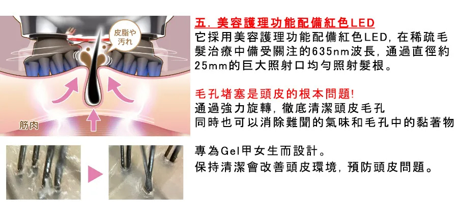 日本ZOGANKIN Scalp EMS 微電流頭皮按摩儀｜生活百貨| MAY I