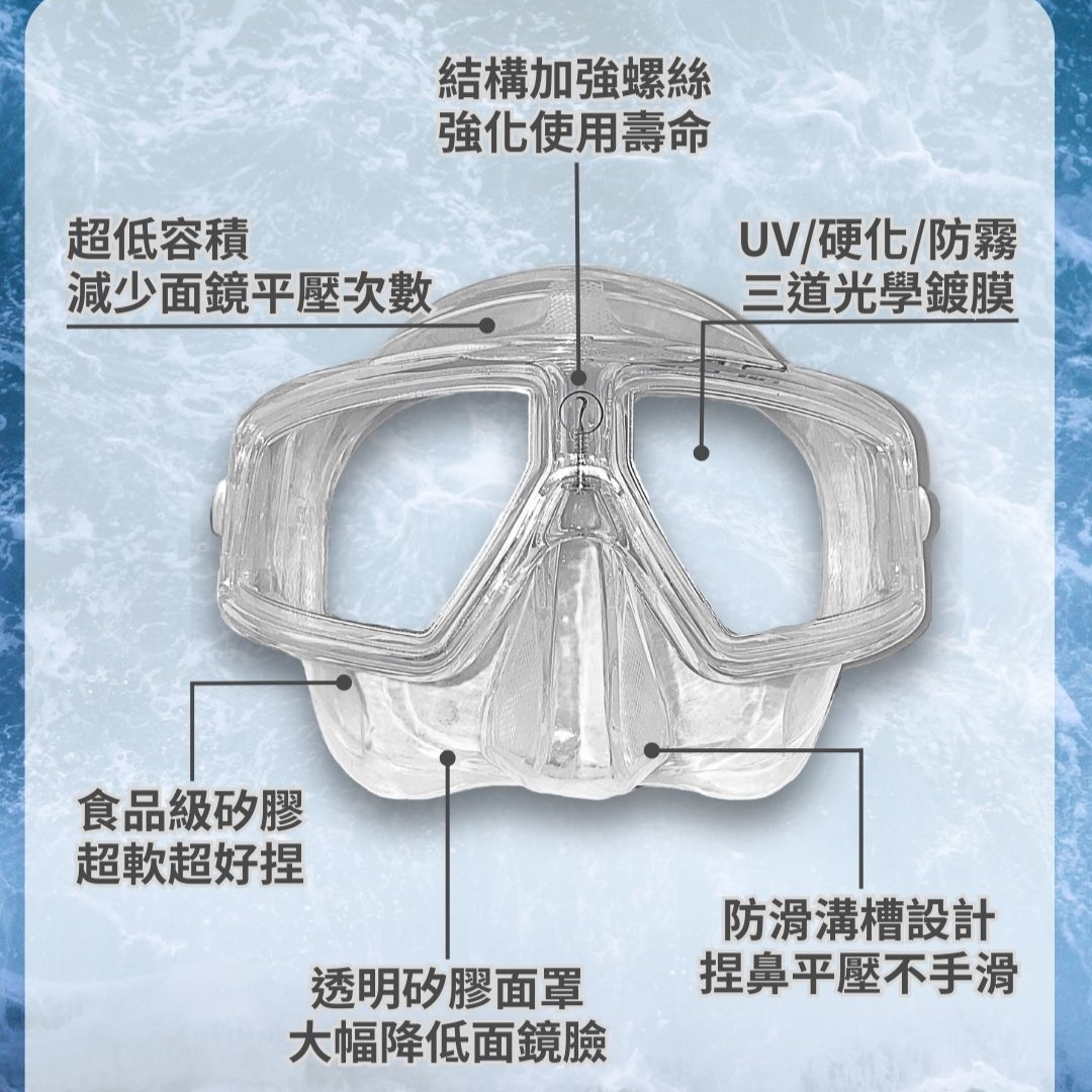SLO-MO 低容積 曲面 自潛面鏡 SL-01