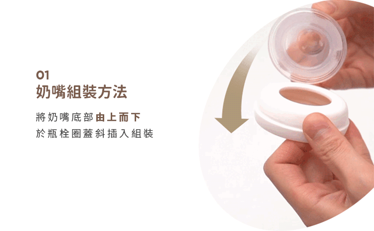 01奶嘴組裝方法將奶嘴底部由上而下於瓶栓圈蓋斜插入組裝