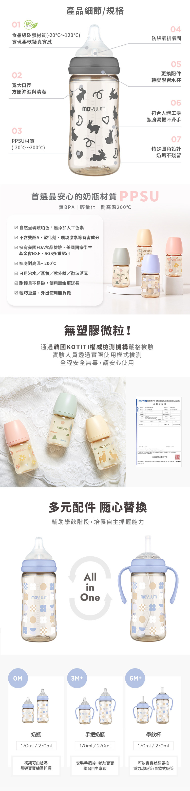 韓國 MOYUUM - PPSU 寬口奶瓶-剪影兔-170ml